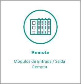 Remote I-O