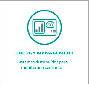 Energy Managment