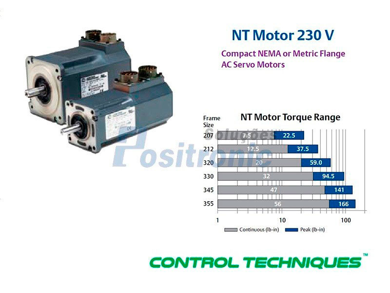 Servo motor