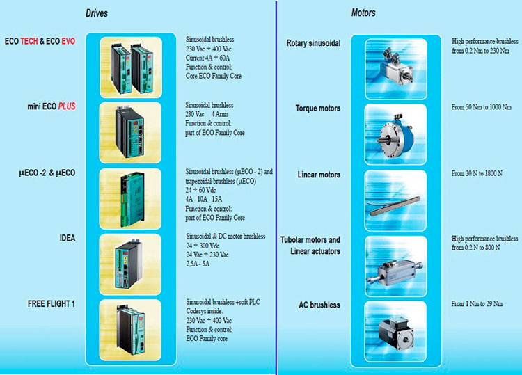 Drives-Motors03