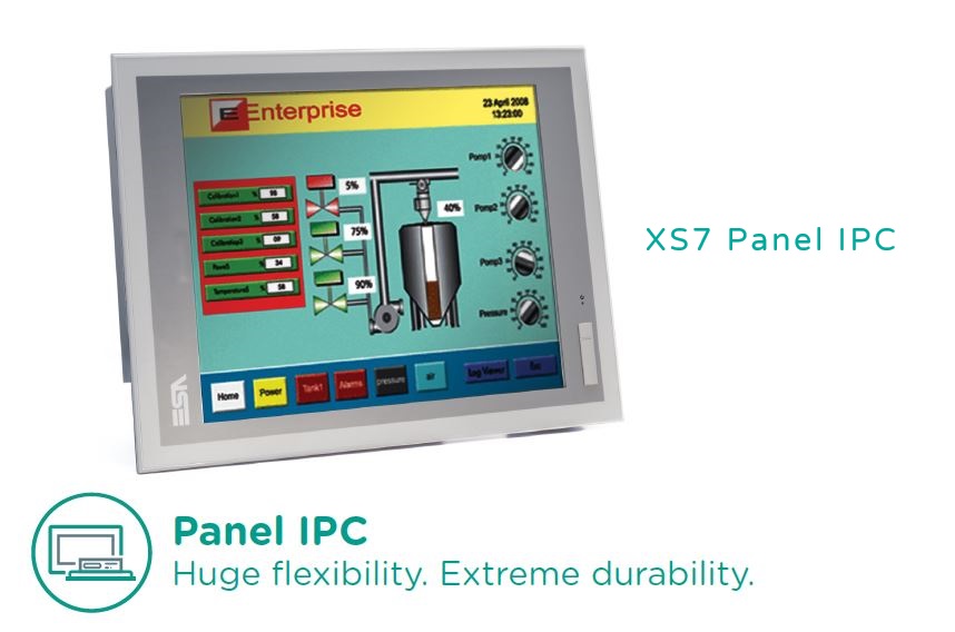 Panel IPC